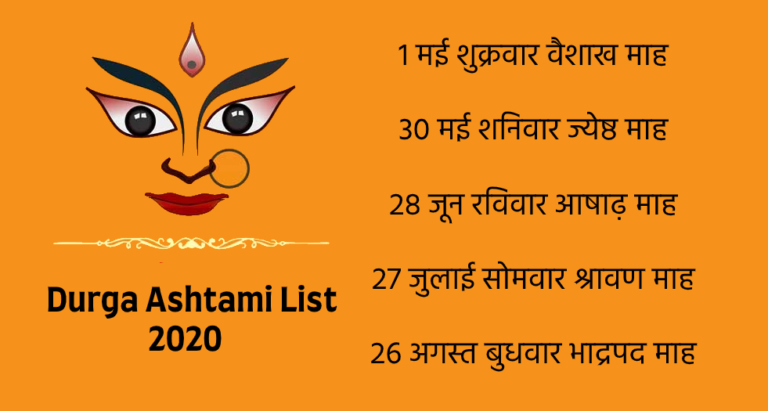 List Of All Durga Ashtami Date 2020