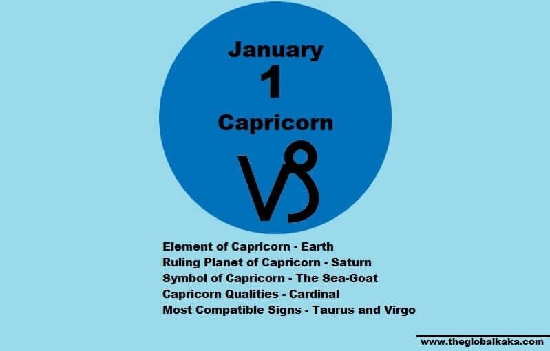 January 1 Zodiac Sign