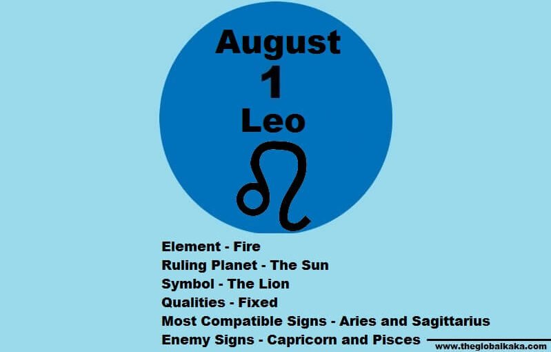 august 1 zodiac sign