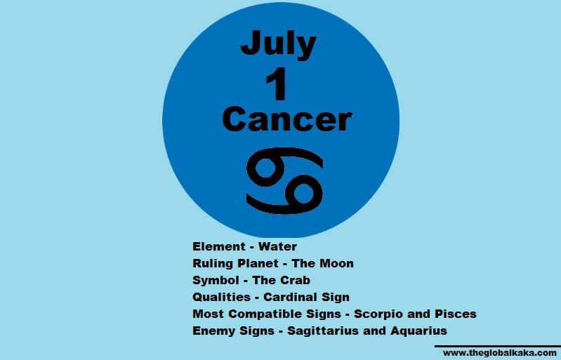 July 1 Zodiac Sign, What zodiac sign is July 1, July 1 Zodiac Sign
