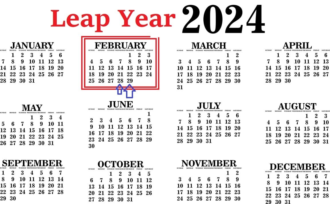 Leap year 2024 A Leap Year Journey Extra Day in This Year